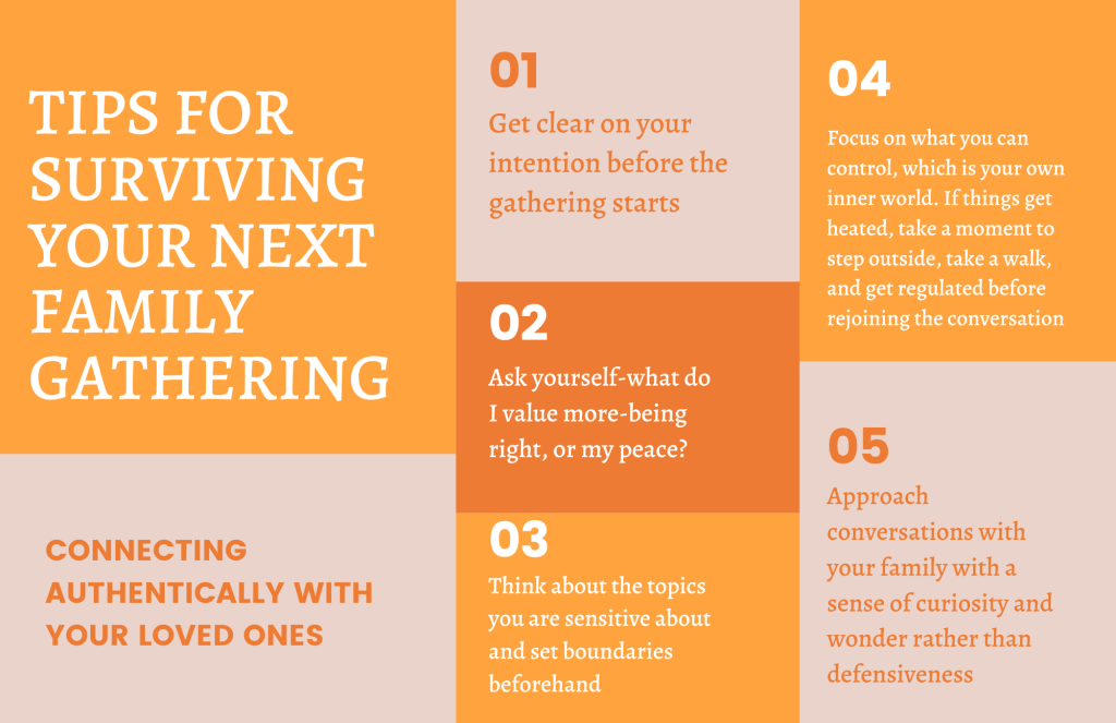 tips for survivingg your next family gathering